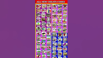 Real code 💥 Indian bike driving 3d all new cheat code update + plugin cheat code