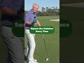 Square the Clubface Every Time