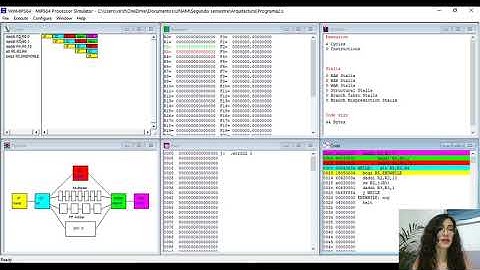 Arquitectura de Computadoras - Lenguaje ensamblador utilizando WinMIPS64.