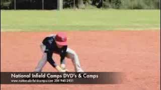 Infield Drills & Practice Tips by National Infield Camps