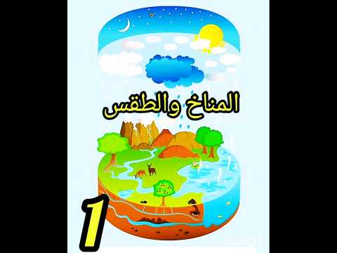 المناخ والطفس المناخ عناصر جغرافيا الصف الثامن