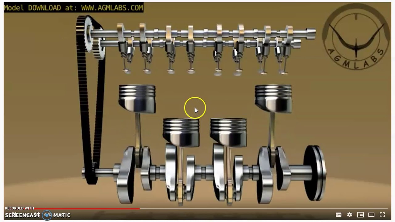 Λειτουργία ενός τετράχρονου βενζινοκινητήρα Otto