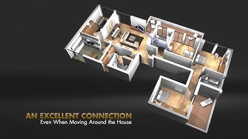 NETGEAR R6300 AC1750 Smart WiFi Router with Beamforming+