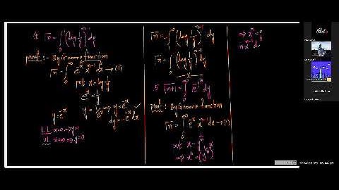 beta gamma functions lecture 3