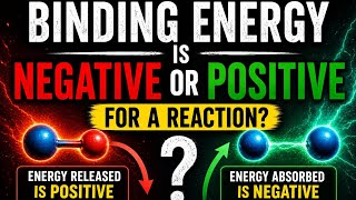 When is the binding energy negative or positive for a nuclear reaction?