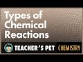 Chemical Reaction Categories Unveiled Through Engaging Scenarios