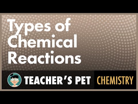 Chart On Types Of Chemical Reactions