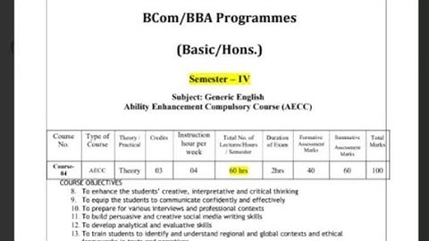 RCUB NEP BBA BCOM 4th semester ENGLISH SYLLABUS WITH CLARITY.