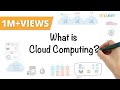 Cloud computing in 6 minutes  what is cloud computing  cloud computing explained  simplilearn