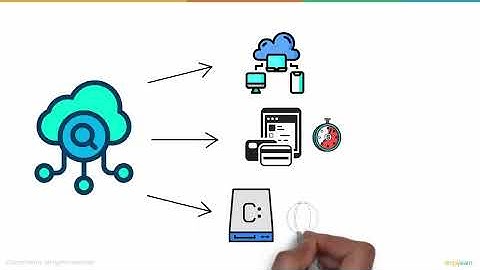 Cloud Computing In 6 Minutes | What Is Cloud Computing? | Cloud Computing Explained | Simplilearn
