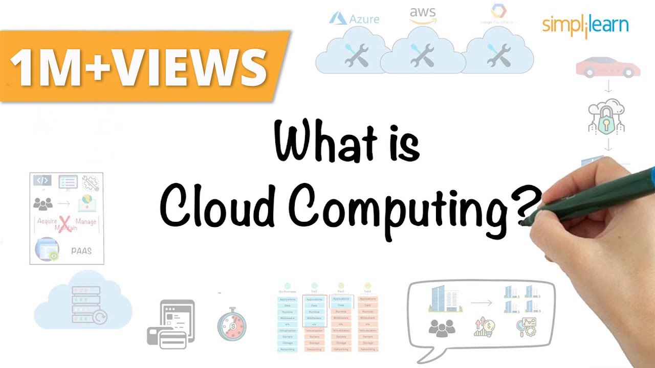 Cloud Computing In 6 Minutes | What Is Cloud Computing? | Cloud Computing Explained | Simplilearn