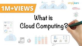 Cloud Computing In 6 Minutes What Is Cloud Computing? Cloud Computing Explained Simplilearn