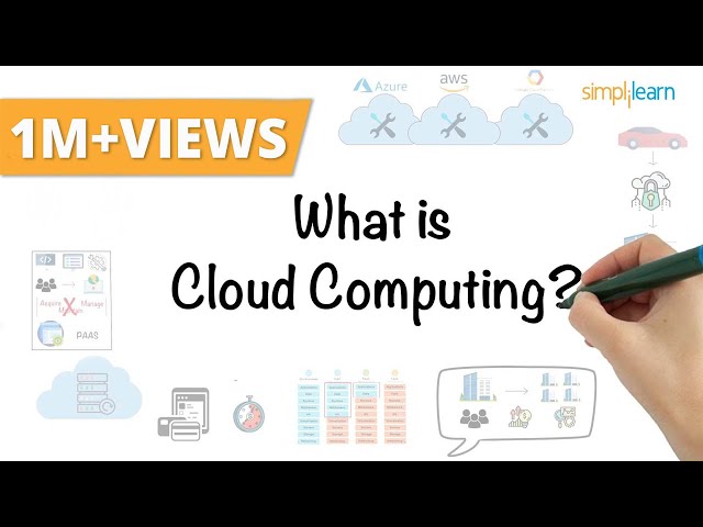 Cloud Computing In 6 Minutes | What Is Cloud Computing? | Cloud Computing Explained | Simplilearn class=