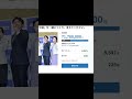 クラファン5日目 7000万円越え!