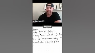 Visualization: Attract Success, Lessen Fear #shorts