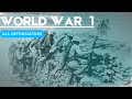 World War 1 l Complete History in Hindi