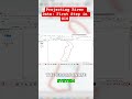 The Critical GIS Step Nobody Teaches #ArcGIS #tutorial #mapping
