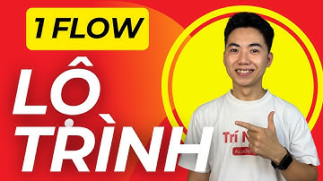 Tiếng Anh Ngành May Cho QA QC Merchandiser: Lộ trình học từ 0 đến thành thạo | Roadmap 2025