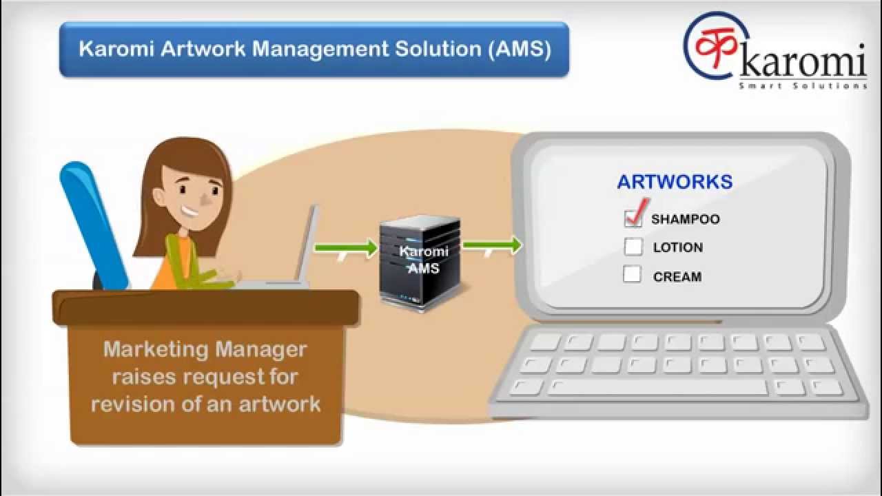 KAROMI ARTWORK MANAGEMENT SOLUTION(AMS)