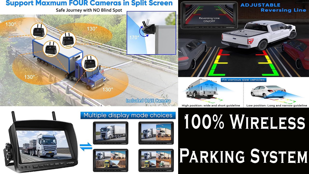 Urvolax 100% Wireless Reversing Camera, Parking system. Surveillance  Camera. with Loop Recording 