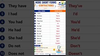 ✨ CONTRACTIONS IN SPOKEN ENGLISH 📘 | PART - 1 🔥 #englishgrammar #english #education #contractions
