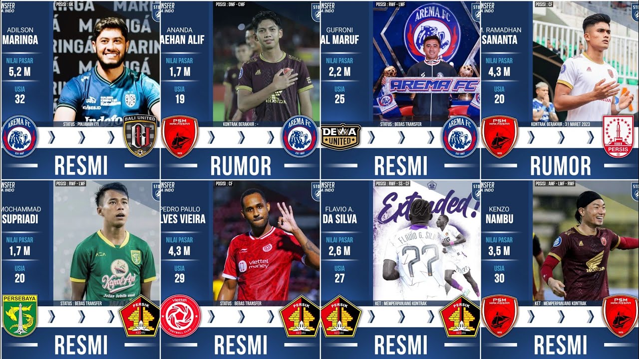 BERITA UPDATE TRANSFER AREMA, PERSIK KEDIRI, BALI UNITED DAN PSM ...