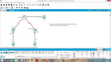Routing Information Protocol  Version-1 ( RIPV1 )