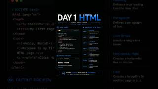 Just learn and do code instantly!If you want to get specific topic plz comment. Like, and Subscribe.