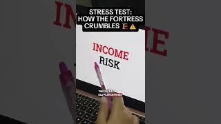 3 Ways My ₱60M Plan Could Fail (Real Risks Explained)