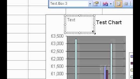 Microsoft Office Excel 2003 Add or remove a text box in a chart