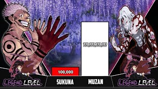 Sukuna Vs Muzan Power Levels