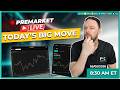 TODAY'S KEY LEVELS BEFORE THE OPEN | GOLD, Crude Oil, Bitcoin, S&amp;P 500 | Premarket LIVE (05/05)