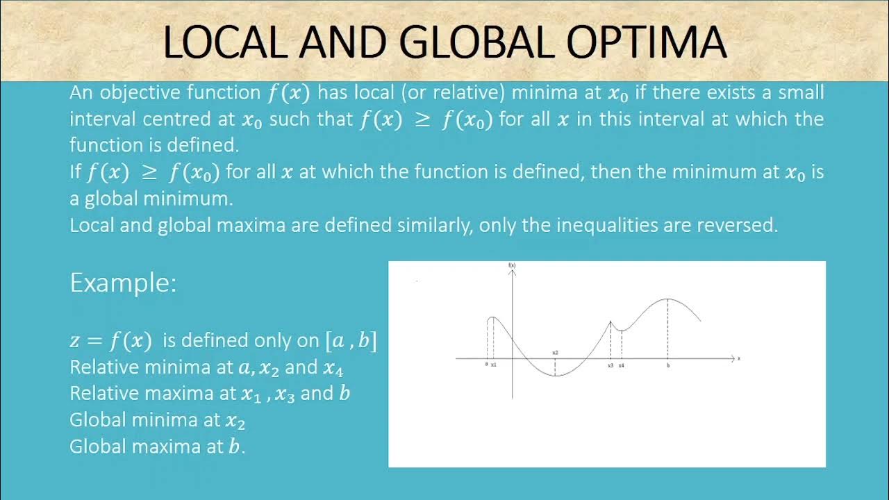 Introduction to Non-linear Programming - YouTube