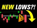 The CRASH Continues… Stagflation &amp; Tariffs