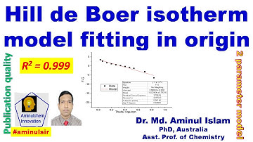 Hill de Boer Adsorption Isotherm Model Fitting in Origin