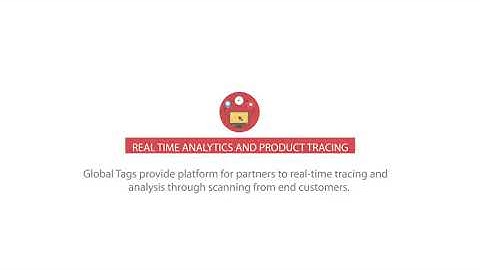 AI Anti-Counterfeiting Label Key Features by Global Tags