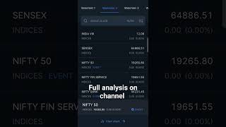 Nifty pre market levels, live trading 28-08-2023 by tradewithaj optionbuying strategy shorts