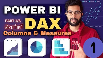 (Part 4.1) Power Bi  - DAX in Telugu | Vamsi Bhavani