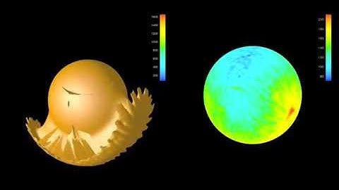 Mars - Model of Mantle Convection and Dichotomy Formation