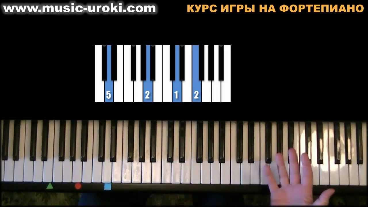 Песенка мамонтенка на фортепиано. Антошка играть на пианино по цифрам. Титаник игра на пианино. Игра на пианино гравити фолз. Видео как играть на пианино песня.