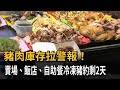 豬肉庫存拉警報 賣場、飯店、自助餐「冷凍肉品約剩2天量」-民視新聞