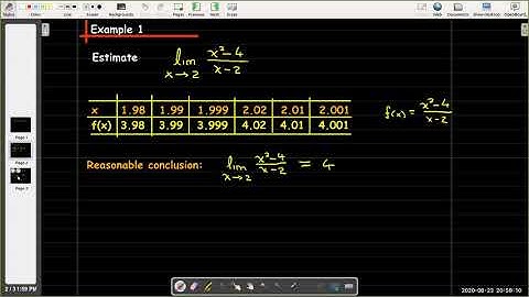 Estimating Limits Numerically