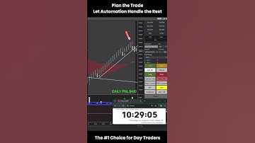 Live Automated Trading with Slingshot Bot – Futures Trading Made Simple #slingshotbot
