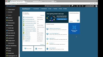 How to get started with Veritas CloudPoint on Microsoft Azure