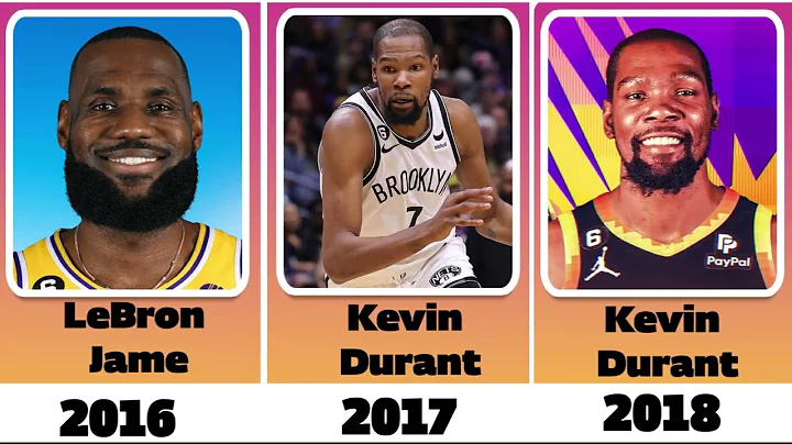 All NBA Finals MVP winners 1969-2022