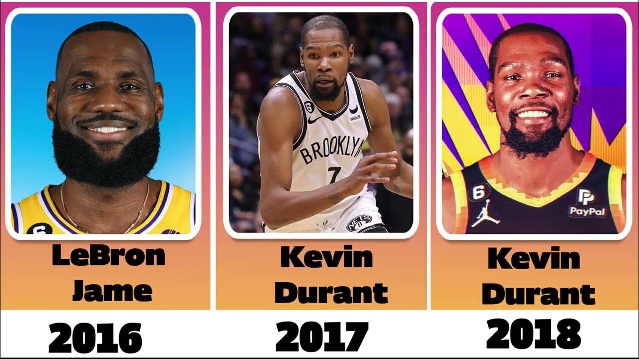 All NBA Finals MVP winners 19692022 YouTube