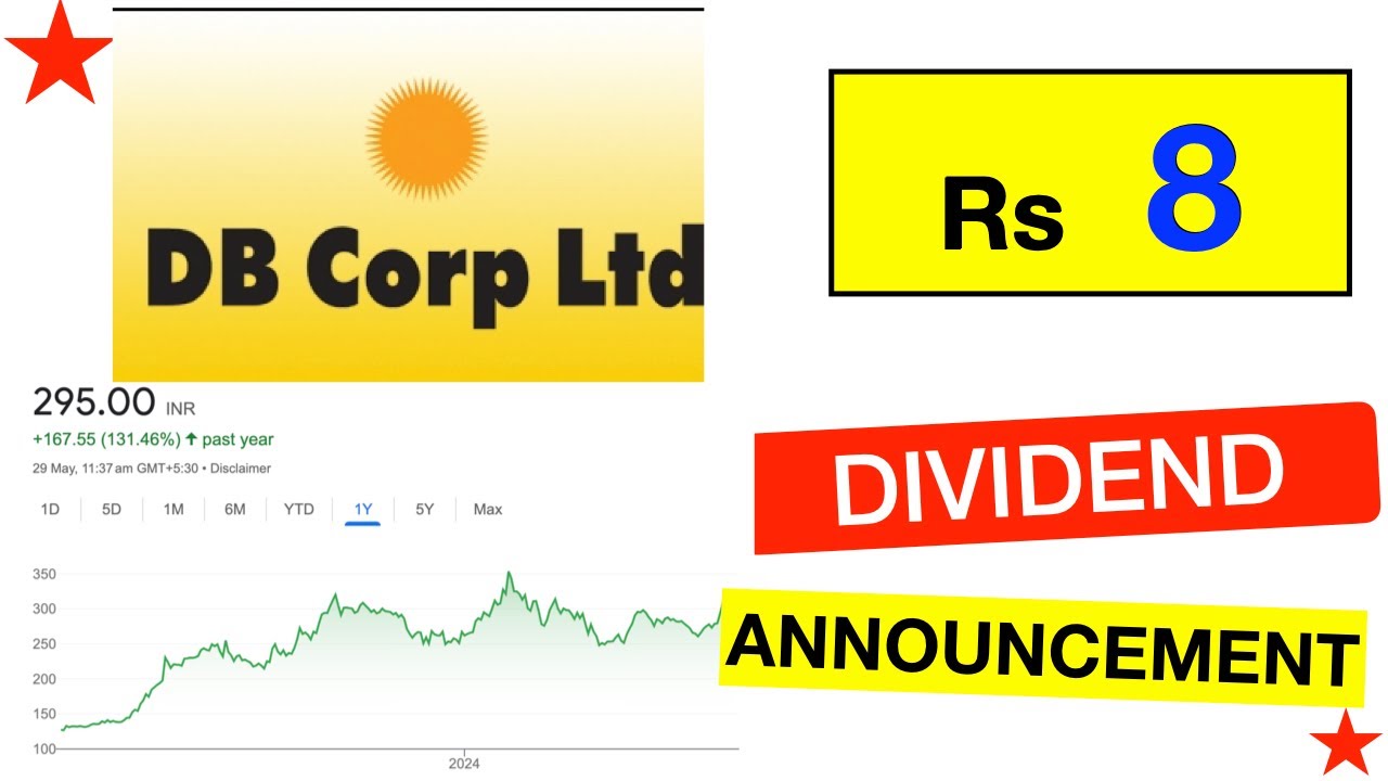 D B Corp Share Dividend 2024