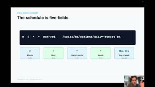 Cron Jobs on macOS Explained | Beginner’s Guide to Task Scheduling & Automation