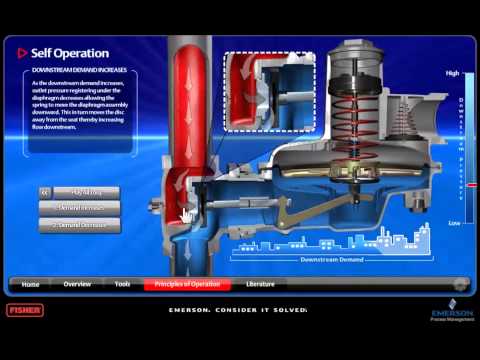 Video: Gasdrukregelaars: typen, apparaat, werkingsprincipe