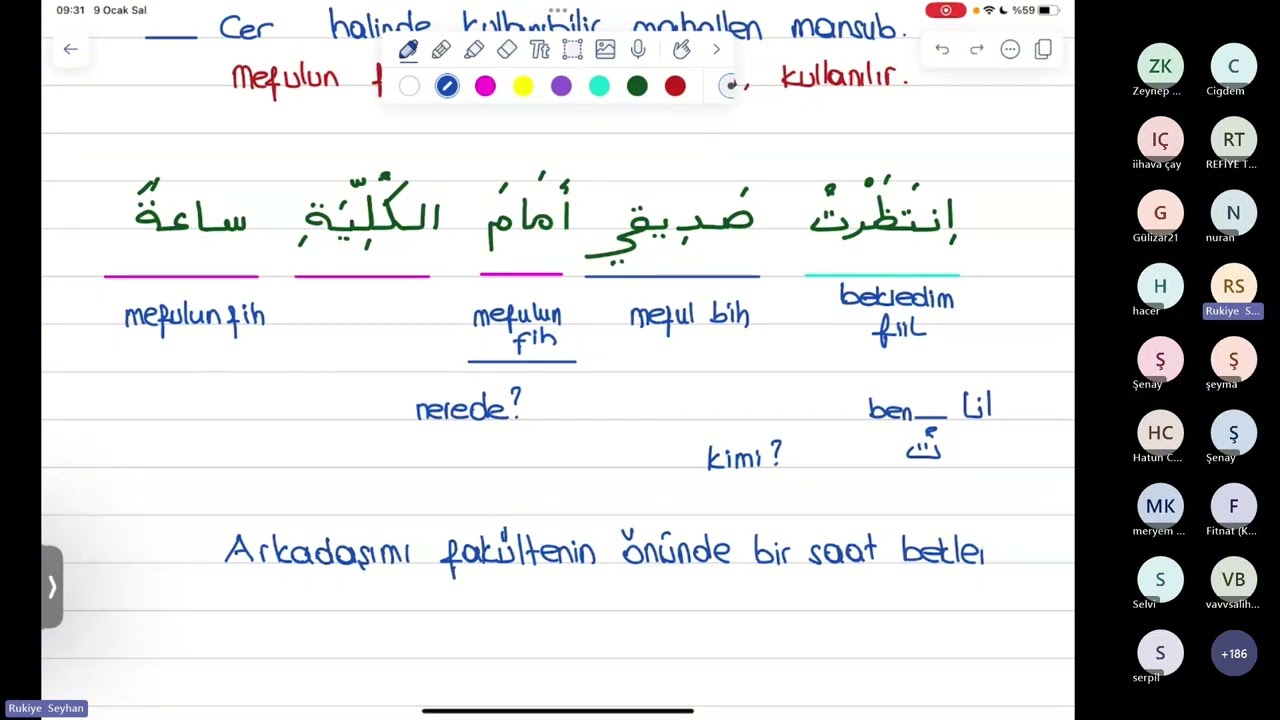 Orta seviye Mefulun Fih (12.bölüm)